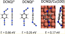 J. Phys. Chem. C 2014, 118, 27388−27392